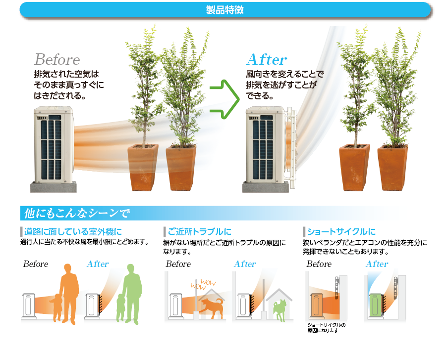 業務用室外機,ルーバー,室外機トラブル,ご近所トラブル,エアコンルーバー